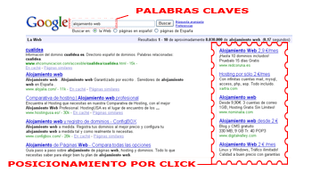 posicionamiento en buscadores